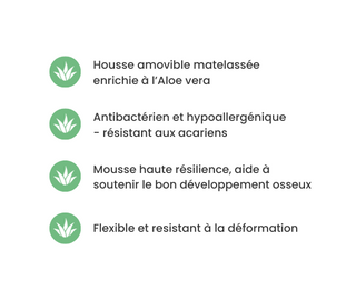 Matelas Aloe Vera (70 x 160) - Mokee