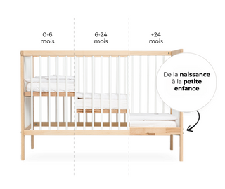 Mini Lit Bébé | Hêtre Blanc (60 x 120) - Mokee